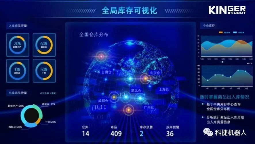 918.com(中国区)官方网站